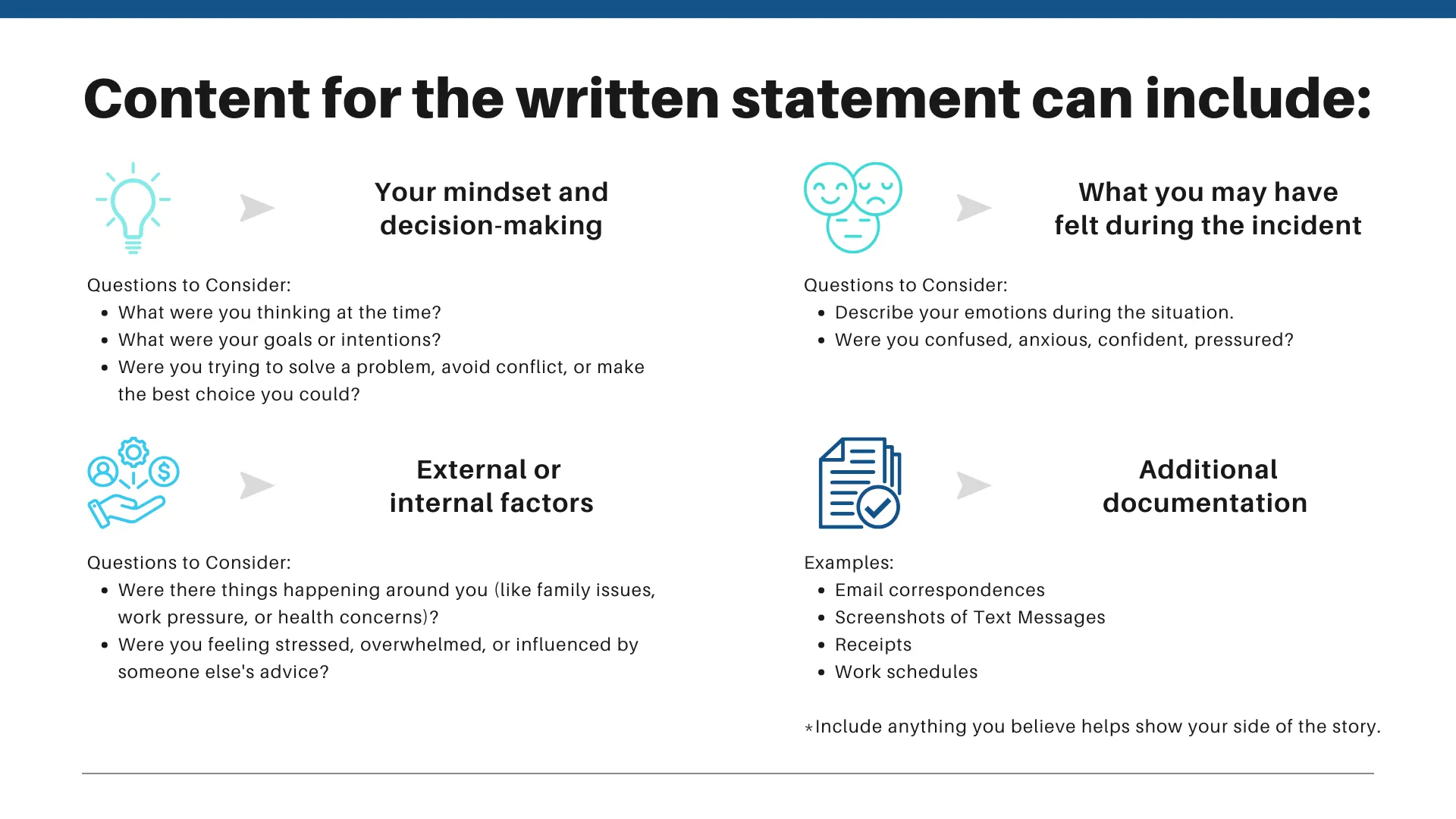Content for written statement